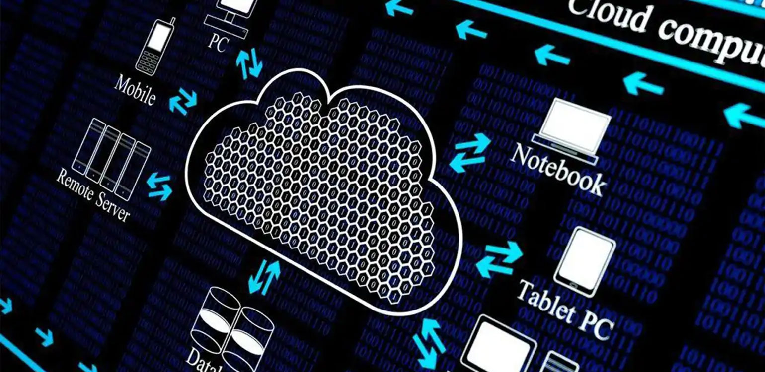 Ağ Mimari Tasarımı