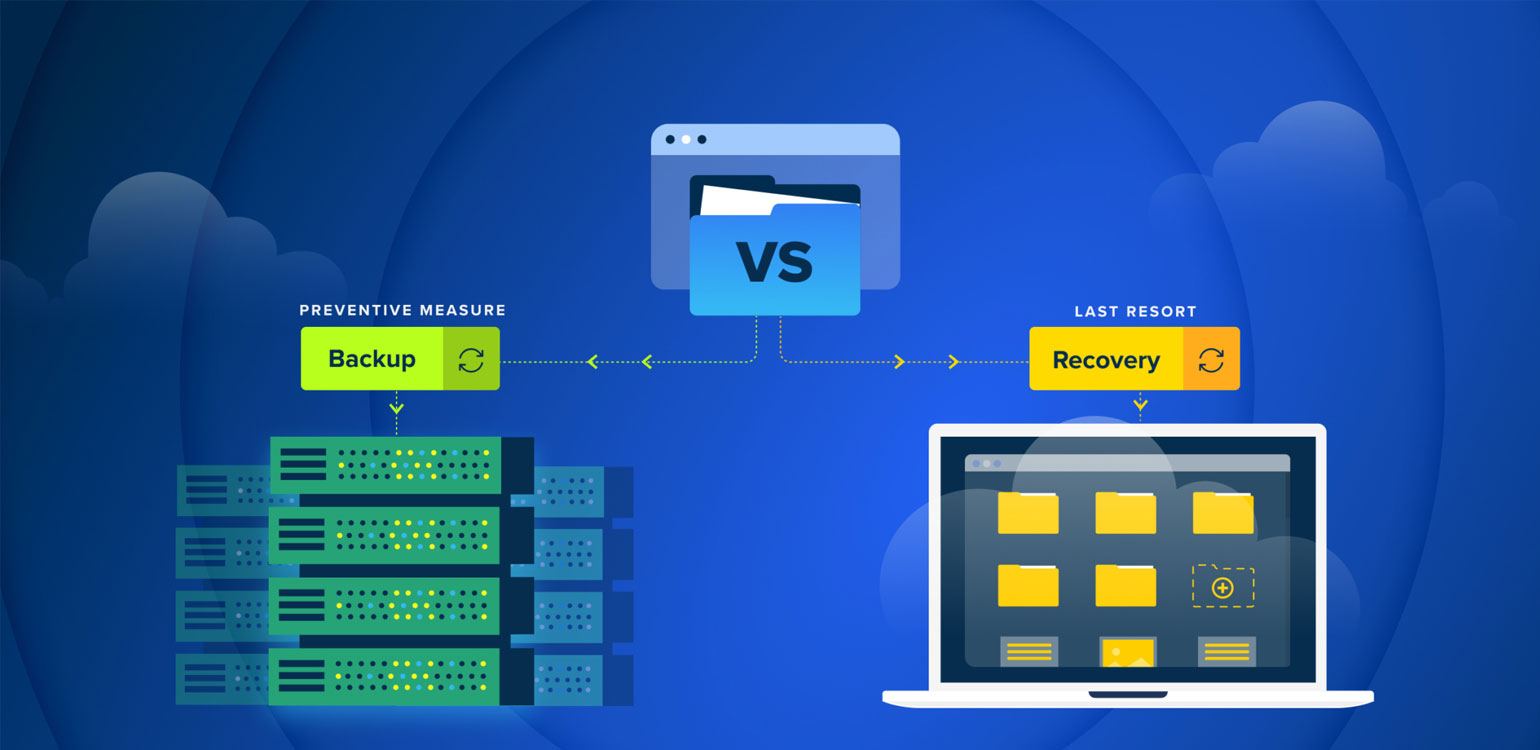 Veritabanı Yedekleme